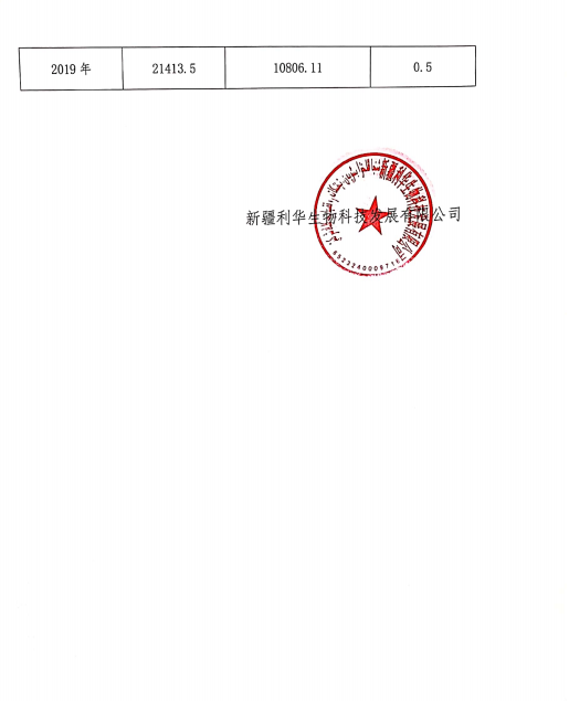 88858cc永利官网(中国)有限公司