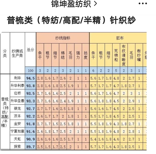 88858cc永利官网(中国)有限公司