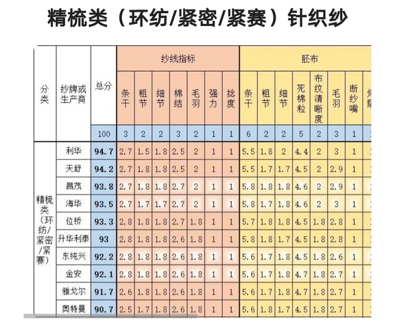 88858cc永利官网(中国)有限公司